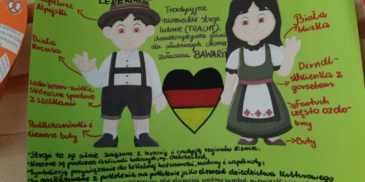 DZIEŃ JĘZYKA NIEMIECKIEGO